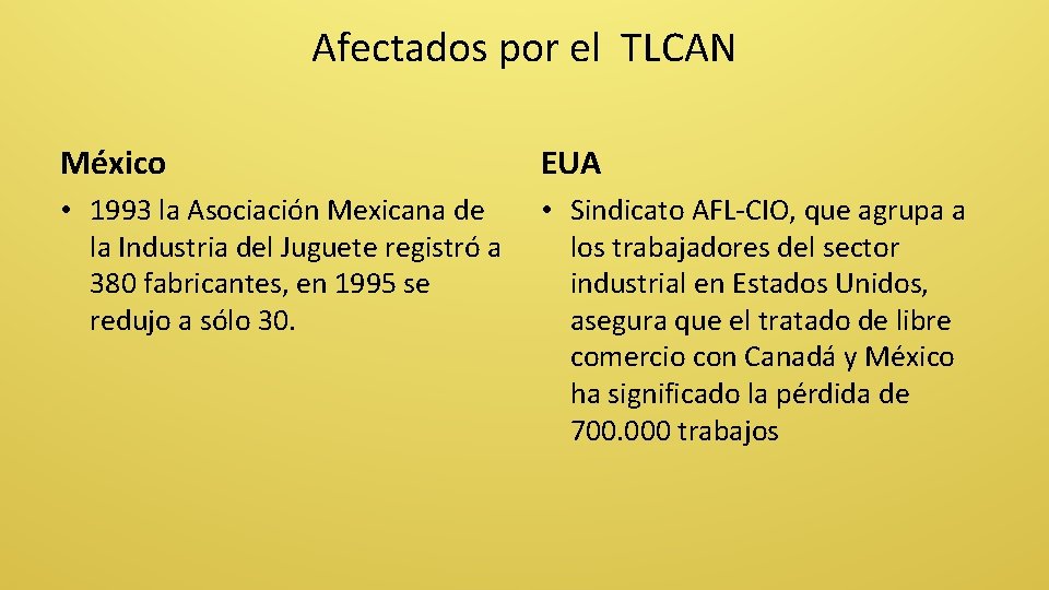 Afectados por el TLCAN México EUA • 1993 la Asociación Mexicana de la Industria