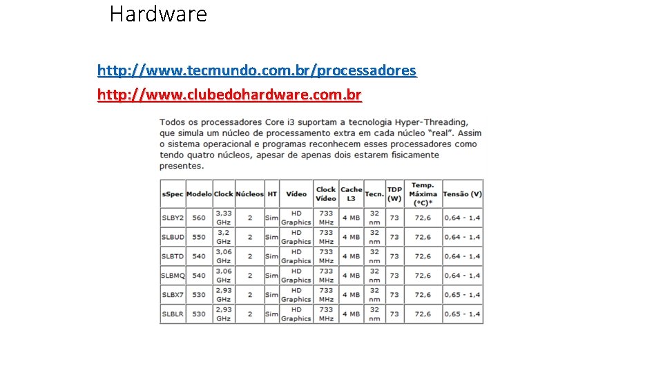 Hardware http: //www. tecmundo. com. br/processadores http: //www. clubedohardware. com. br 