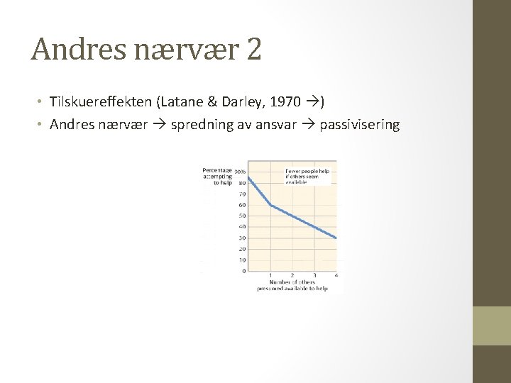 Andres nærvær 2 • Tilskuereffekten (Latane & Darley, 1970 ) • Andres nærvær spredning