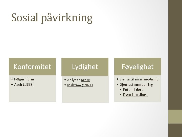 Sosial påvirkning Konformitet • Følger norm • Asch (1958) Lydighet • Adlyder ordre •