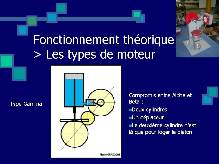 Fonctionnement théorique > Les types de moteur Type Gamma Compromis entre Alpha et Beta