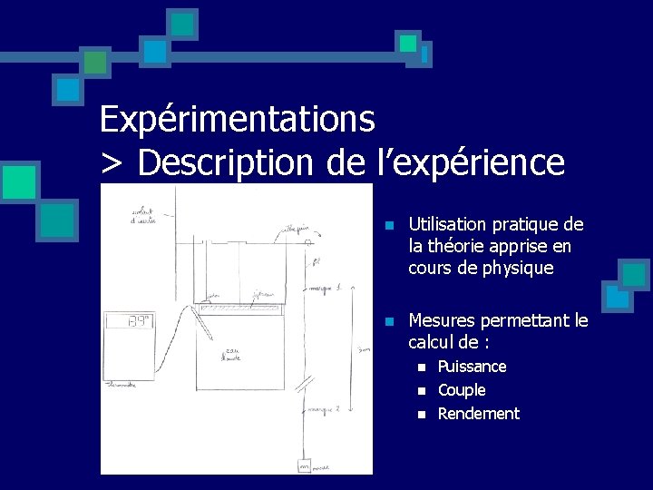 Expérimentations > Description de l’expérience n Utilisation pratique de la théorie apprise en cours