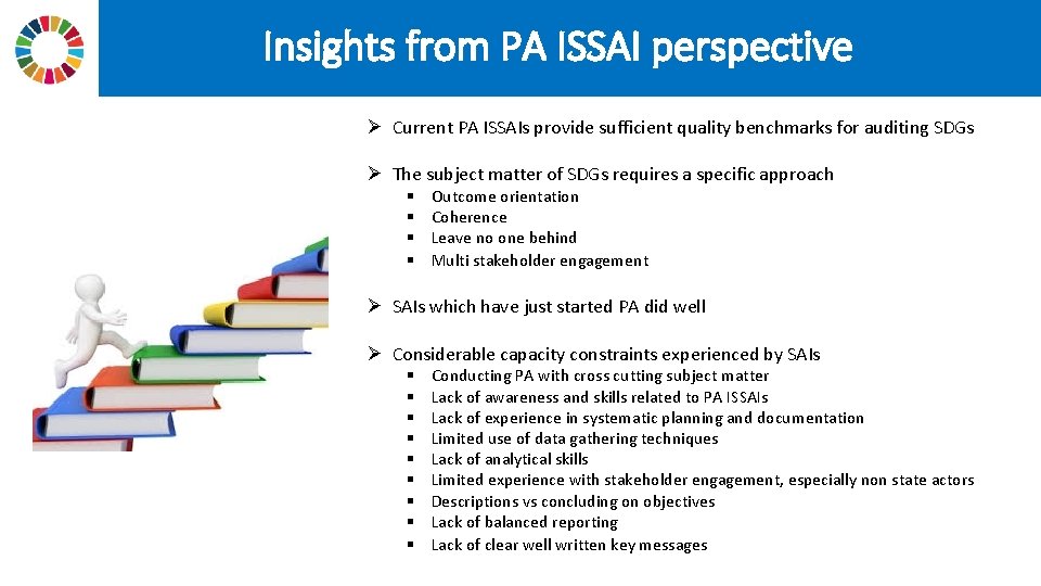 Insights from PAand ISSAIquestions perspective Audit objectives Ø Current PA ISSAIs provide sufficient quality