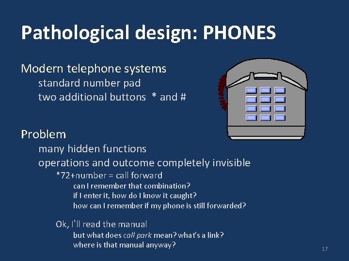 Pathological design: PHONES Modern telephone systems standard number pad two additional buttons * and Pathological design: PHONES Modern telephone systems standard number pad two additional buttons * and