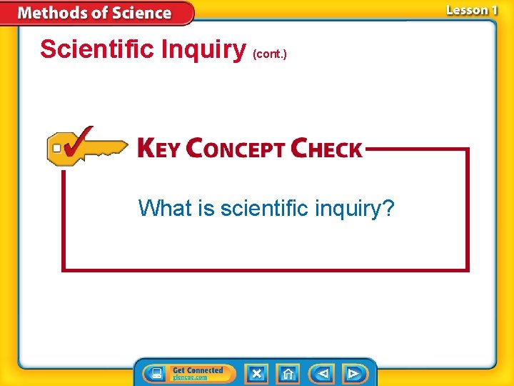 Scientific Inquiry (cont. ) What is scientific inquiry? 