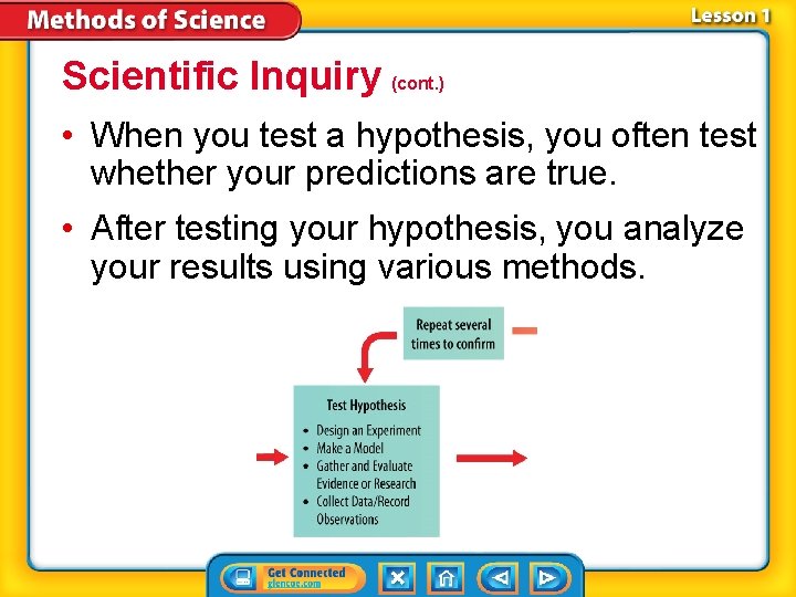 Scientific Inquiry (cont. ) • When you test a hypothesis, you often test whether