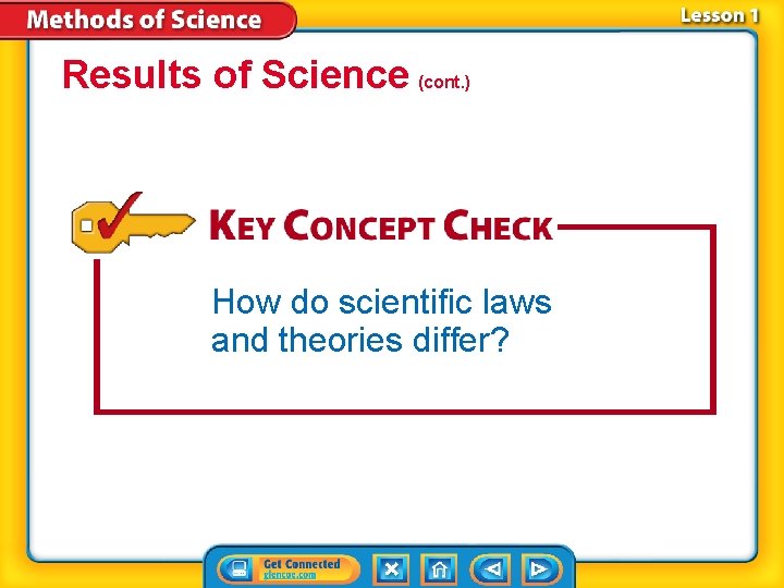 Results of Science (cont. ) How do scientific laws and theories differ? 