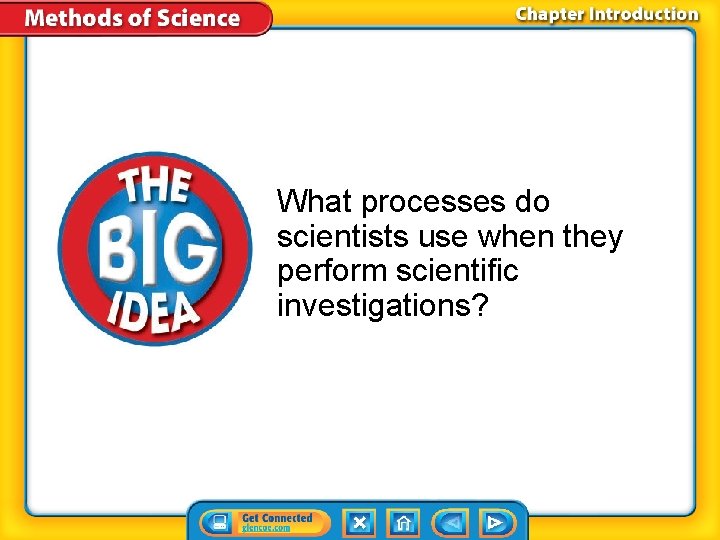 What processes do scientists use when they perform scientific investigations? 