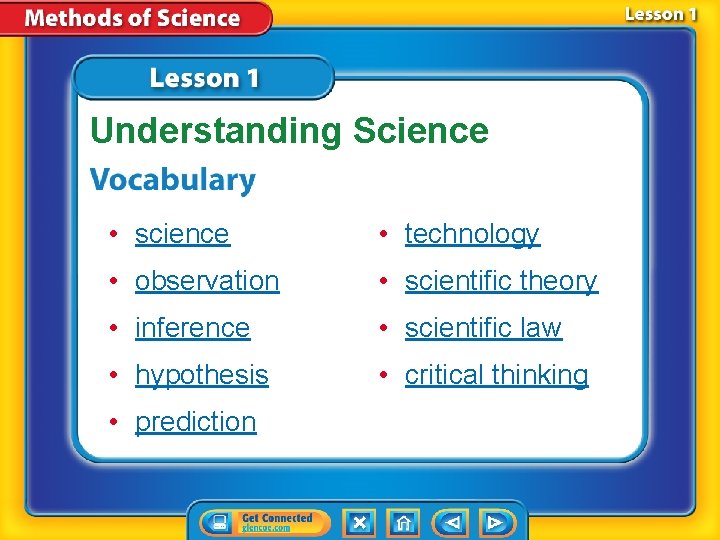 Understanding Science • science • technology • observation • scientific theory • inference •