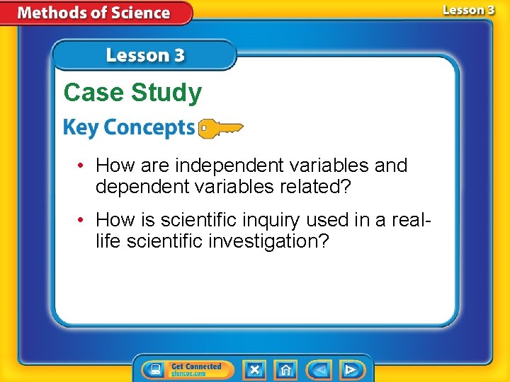 Case Study • How are independent variables and dependent variables related? • How is