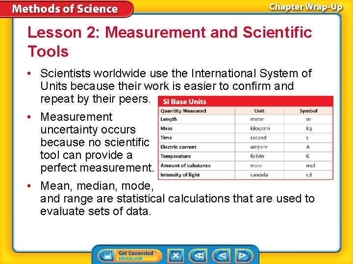 Lesson 2: Measurement and Scientific Tools • Scientists worldwide use the International System of
