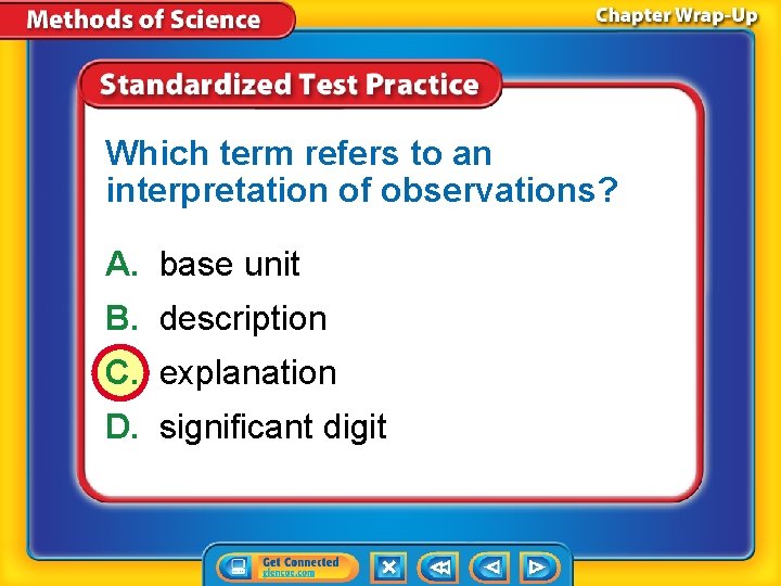 Which term refers to an interpretation of observations? A. base unit B. description C.