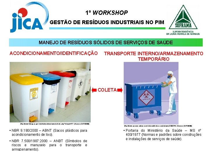 1º WORKSHOP GESTÃO DE RESÍDUOS INDUSTRIAIS NO PIM MANEJO DE RESÍDUOS SÓLIDOS DE SERVIÇOS