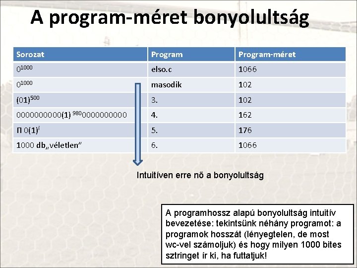 A program-méret bonyolultság Sorozat Program-méret 01000 elso. c 1066 01000 masodik 102 (01)500 3.