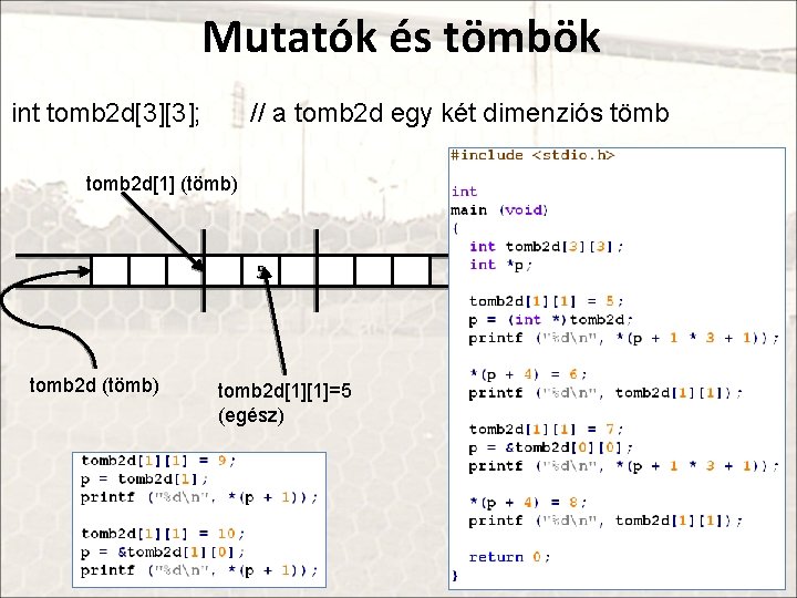 Mutatók és tömbök int tomb 2 d[3][3]; // a tomb 2 d egy két