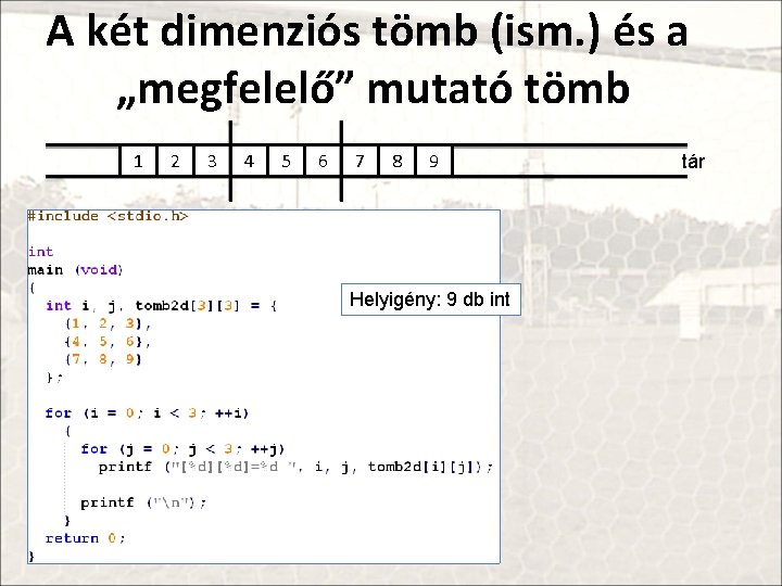 A két dimenziós tömb (ism. ) és a „megfelelő” mutató tömb 1 2 3