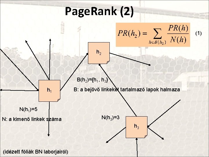 Page. Rank (2) (1) h 2 B(h 2)={h 1, h 3} h 1 B: