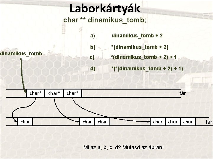 Laborkártyák char ** dinamikus_tomb; dinamikus_tomb char* a) dinamikus_tomb + 2 b) *(dinamikus_tomb + 2)