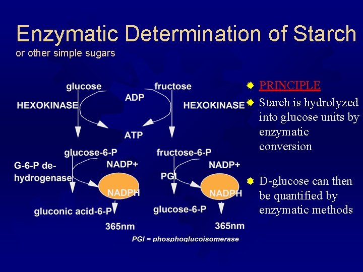Enzymatic Determination of Starch or other simple sugars PRINCIPLE ® Starch is hydrolyzed into Enzymatic Determination of Starch or other simple sugars PRINCIPLE ® Starch is hydrolyzed into
