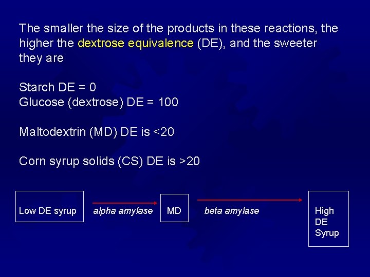 The smaller the size of the products in these reactions, the higher the dextrose