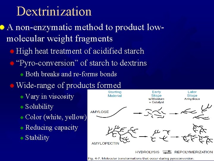 Dextrinization ® A non-enzymatic method to product low- molecular weight fragments ® High heat