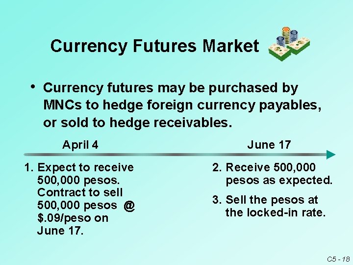 Currency Futures Market • Currency futures may be purchased by MNCs to hedge foreign Currency Futures Market • Currency futures may be purchased by MNCs to hedge foreign