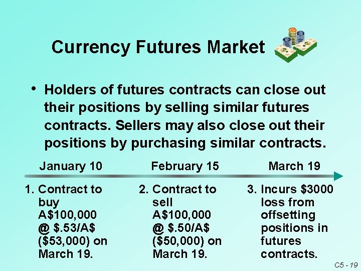 Currency Futures Market • Holders of futures contracts can close out their positions by Currency Futures Market • Holders of futures contracts can close out their positions by
