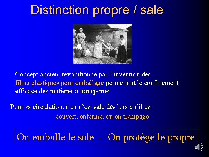 Distinction propre / sale Concept ancien, révolutionné par l’invention des films plastiques pour emballage