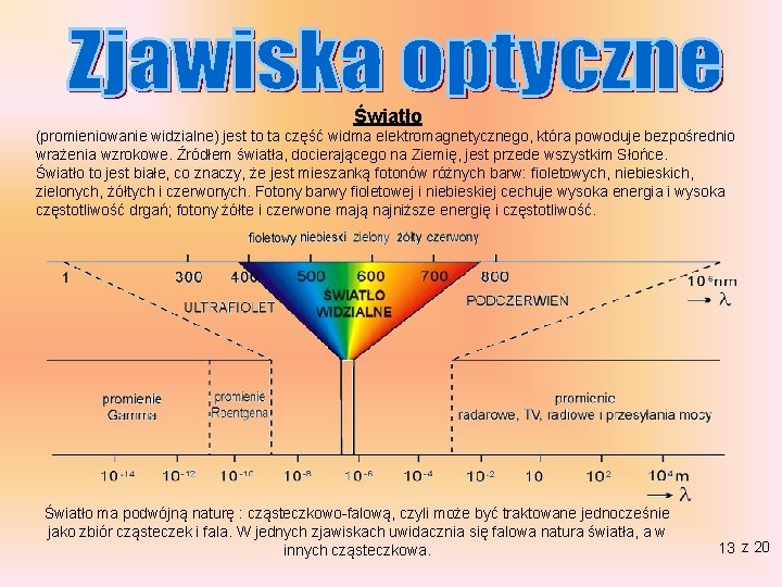 Światło (promieniowanie widzialne) jest to ta część widma elektromagnetycznego, która powoduje bezpośrednio wrażenia wzrokowe.