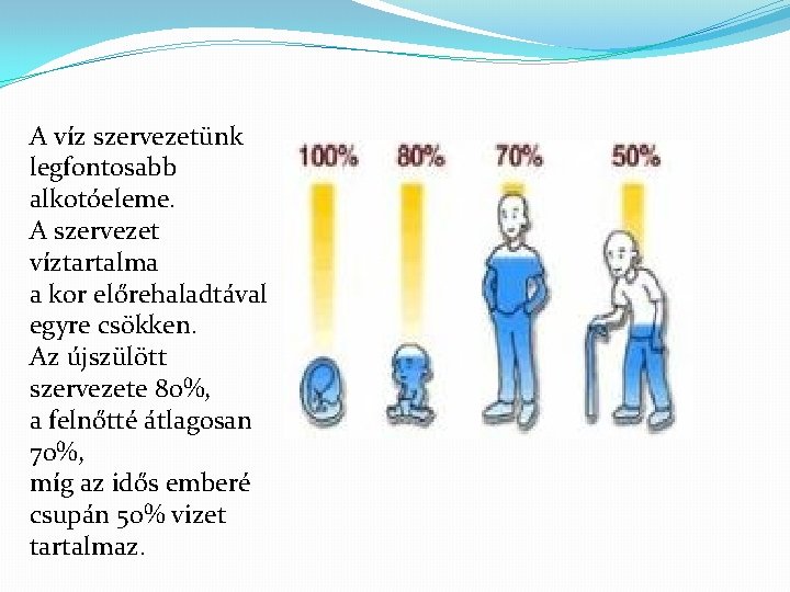 A víz szervezetünk legfontosabb alkotóeleme. A szervezet víztartalma a kor előrehaladtával egyre csökken. Az