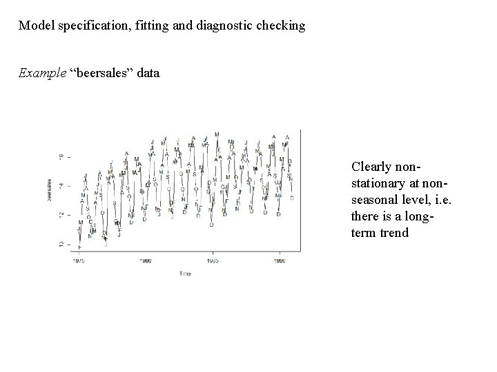 Model specification, fitting and diagnostic checking Example “beersales” data Clearly nonstationary at nonseasonal level,