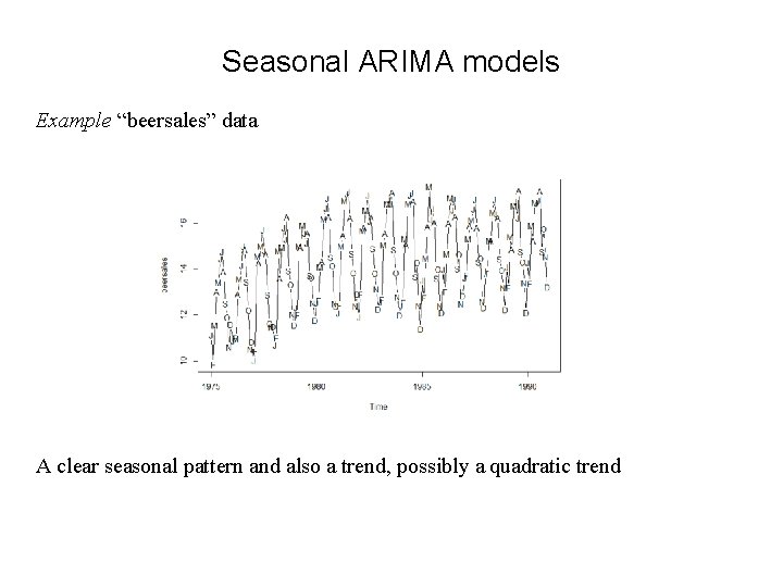 Seasonal ARIMA models Example “beersales” data A clear seasonal pattern and also a trend,