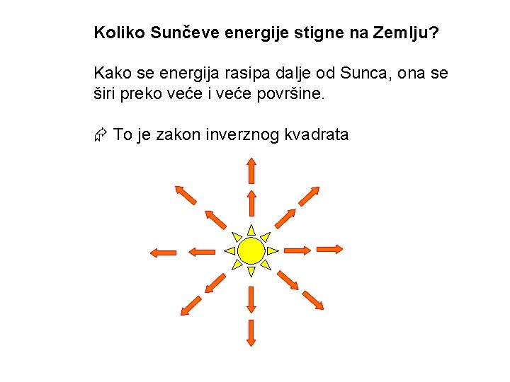 Koliko Sunčeve energije stigne na Zemlju? Kako se energija rasipa dalje od Sunca, ona
