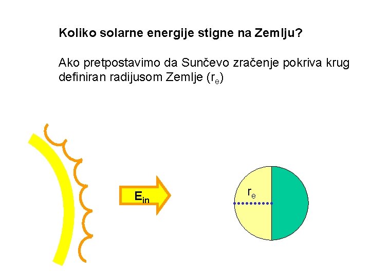 Koliko solarne energije stigne na Zemlju? Ako pretpostavimo da Sunčevo zračenje pokriva krug definiran