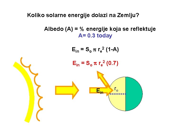 Koliko solarne energije dolazi na Zemlju? Albedo (A) = % energije koja se reflektuje