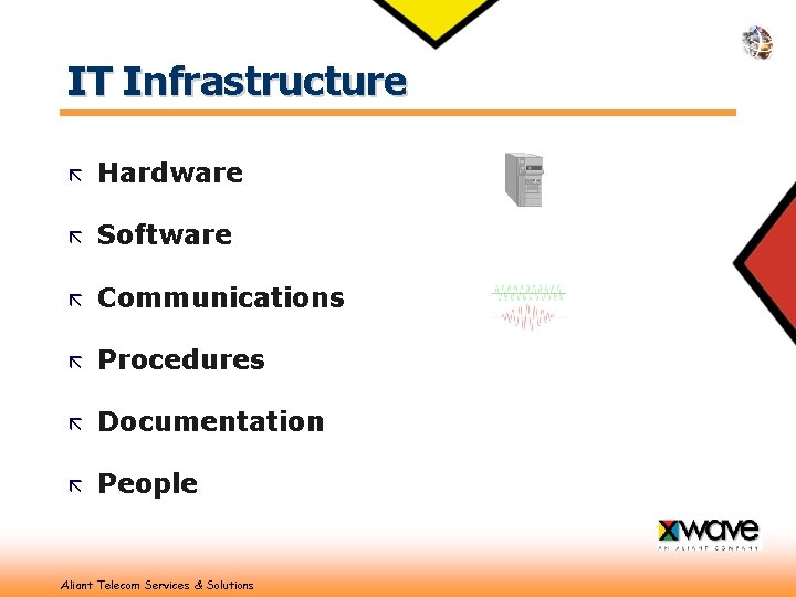 IT Infrastructure ã Hardware ã Software ã Communications ã Procedures ã Documentation ã People