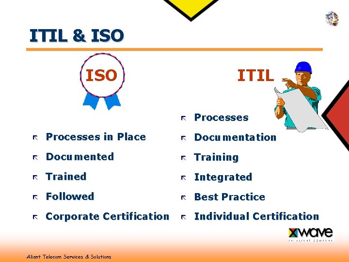 ITIL & ISO ITIL ã Processes in Place ã Documentation ã Documented ã Training