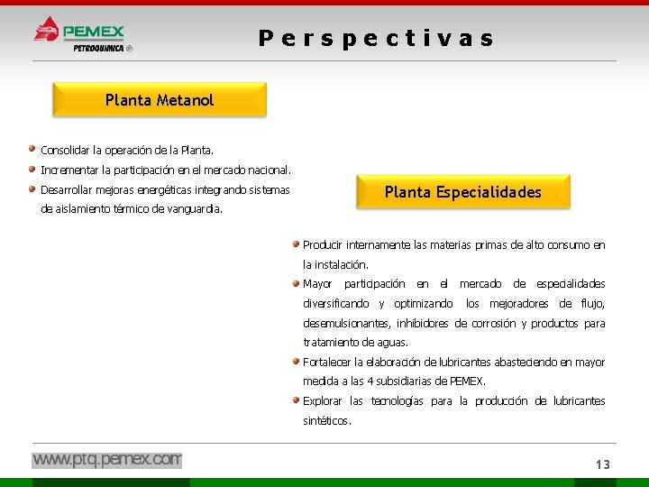 Perspectivas Planta Metanol Consolidar la operación de la Planta. Incrementar la participación en el Perspectivas Planta Metanol Consolidar la operación de la Planta. Incrementar la participación en el