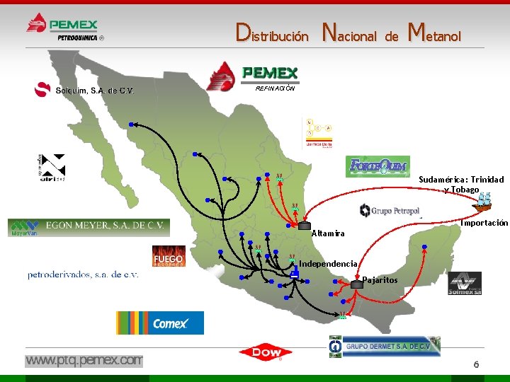 Distribución Nacional de Metanol REFINACIÓN Sudamérica: Trinidad y Tobago Importación Altamira Independencia Pajaritos 6 Distribución Nacional de Metanol REFINACIÓN Sudamérica: Trinidad y Tobago Importación Altamira Independencia Pajaritos 6