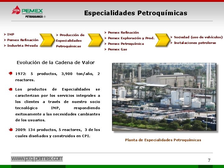 Especialidades Petroquímicas Ø IMP Ø Producción de Ø Pemex Refinación Especialidades Ø Industria Privada Especialidades Petroquímicas Ø IMP Ø Producción de Ø Pemex Refinación Especialidades Ø Industria Privada