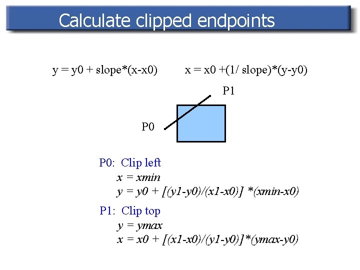 Calculate clipped endpoints y = y 0 + slope*(x-x 0) x = x 0