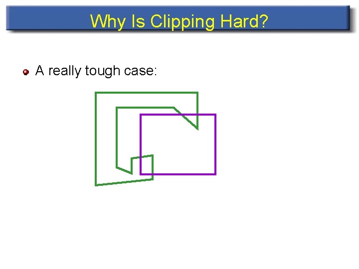 Why Is Clipping Hard? A really tough case: 