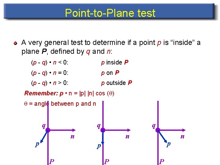 Point-to-Plane test A very general test to determine if a point p is “inside”