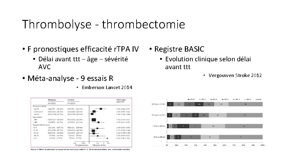 Thrombolyse - thrombectomie • F pronostiques efficacité r. TPA IV • Délai avant ttt