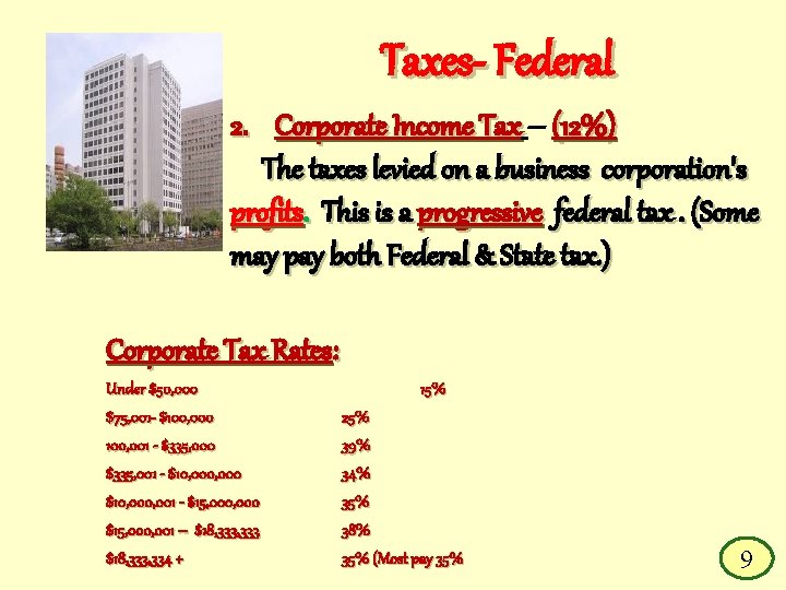 Taxes- Federal 2. Corporate Income Tax – (12%) The taxes levied on a business