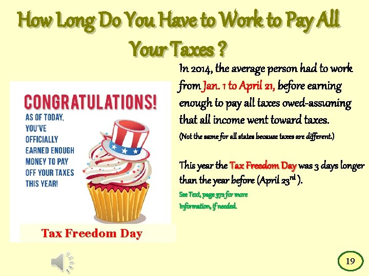 How Long Do You Have to Work to Pay All Your Taxes ? In