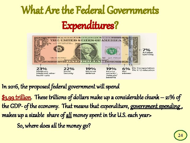 What Are the Federal Governments Expenditures? In 2016, the proposed federal government will spend