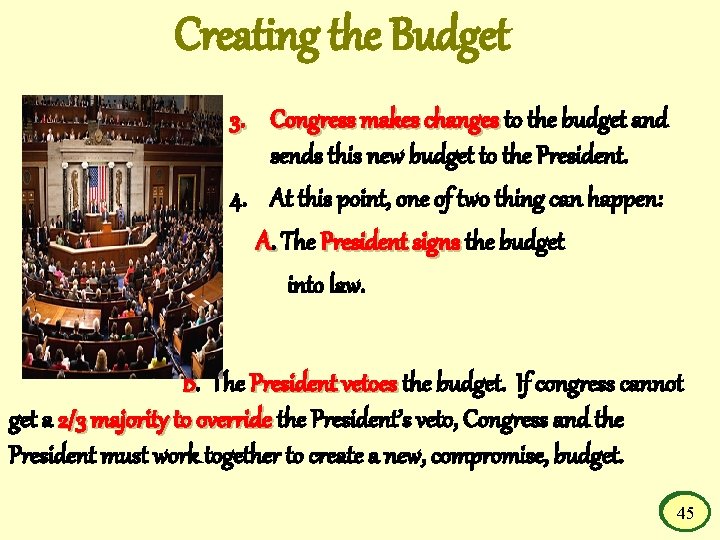 Creating the Budget 3. Congress makes changes to the budget and sends this new