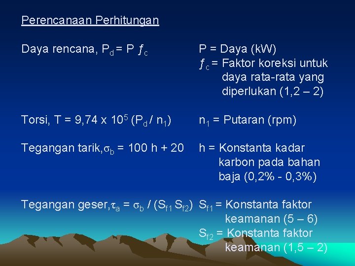 Perencanaan Perhitungan Daya rencana, Pd = P ƒc P = Daya (k. W) ƒc