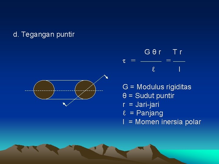 d. Tegangan puntir Gθr τ = Tr = ℓ I G = Modulus rigiditas